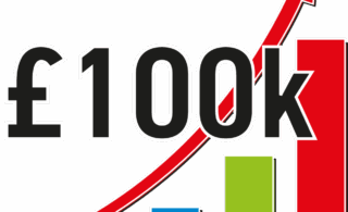 Up to £100K GAP Cover